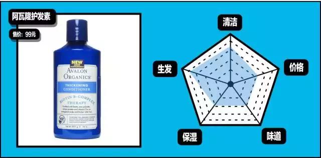 gq造型第一套,gq全部造型