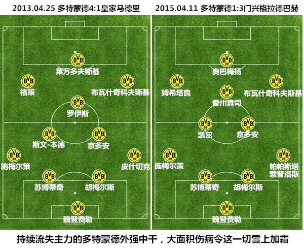 皇马强势崛起,皇马新赛季全面解析