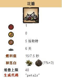 饥荒海难如何增加脑残值,饥荒手游脑残怎么恢复