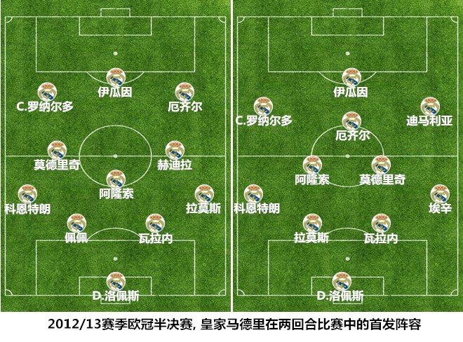 皇马强势崛起,皇马新赛季全面解析