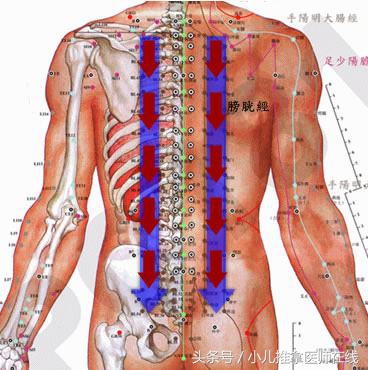 小儿推拿脾胃调理吴医生,小儿推拿全真精品教学