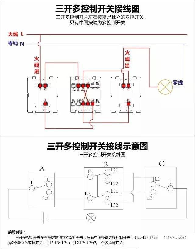 老电工接的硬铜线线头就是漂亮,老电工接铜线视频