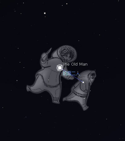 中国的牛郎星和织女星,爱斯基摩人管它们叫什么名字?