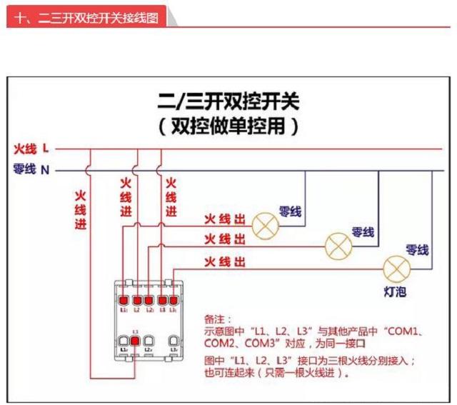 老电工接的硬铜线线头就是漂亮,老电工接铜线视频