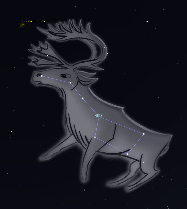 中国的牛郎星和织女星,爱斯基摩人管它们叫什么名字?