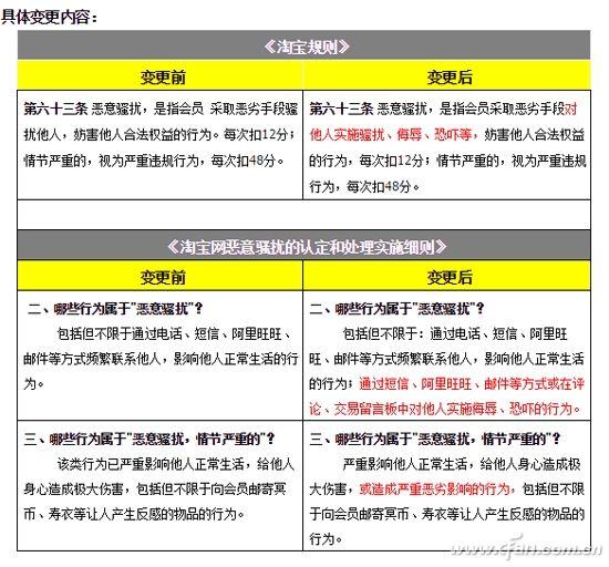 淘宝退货超时商家拒绝退款怎么办,1688商家不同意退货退款怎么办