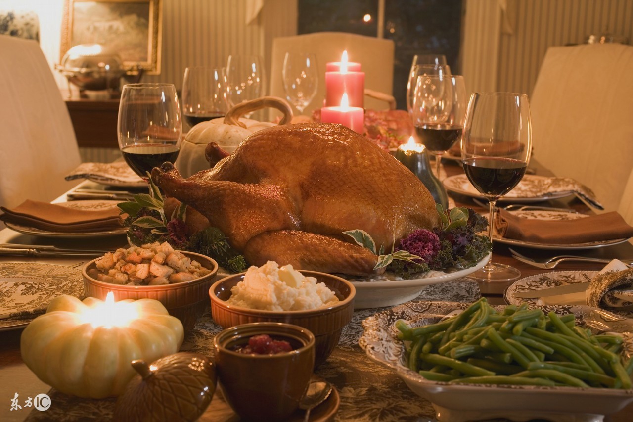 央厨市场分析,西厨市场前景怎么样