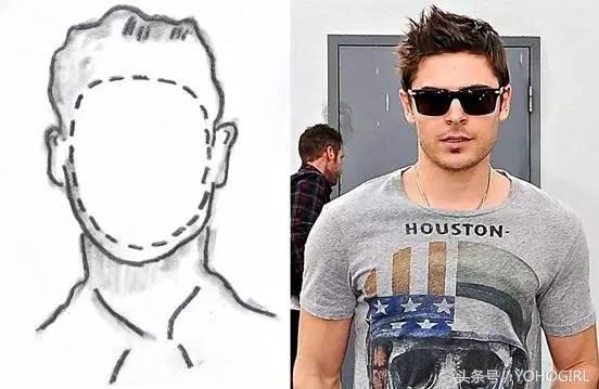 大一新生开学穿搭推荐,大一新生开学必备清单推荐