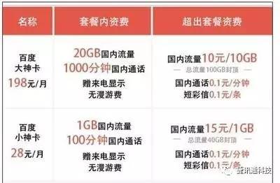 蚂蚁大宝卡腾讯大王卡,蚂蚁宝卡36元套餐免流范围