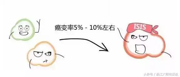 甲状腺结节是什么病,甲状腺结节是什么