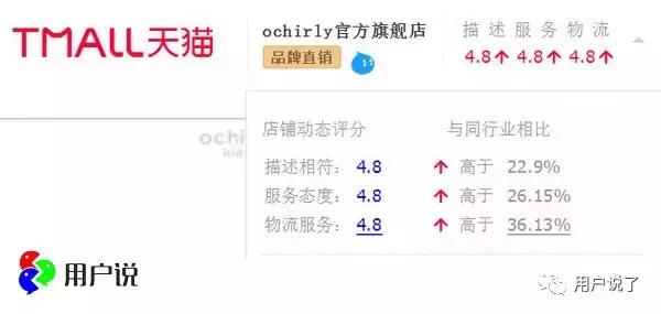 欧时力ochirly什么档次,欧时力ochirly什么时候折扣最大