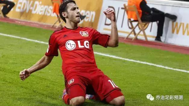 乔治本轮系列赛数据,乔治欧洲杯