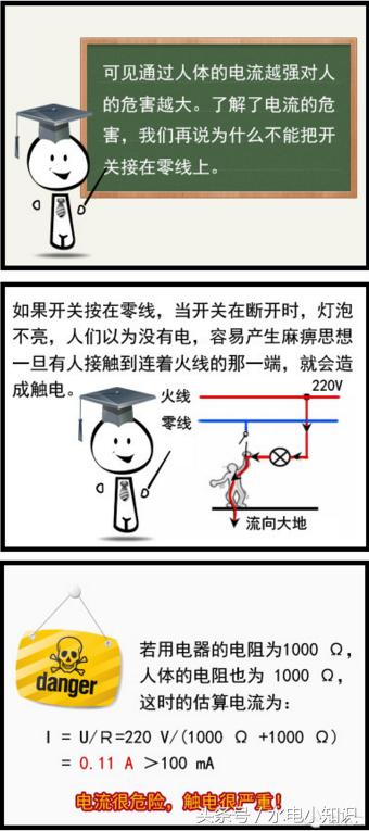 家用电怎么区分火线零线和地线,火线零线地线怎么用电