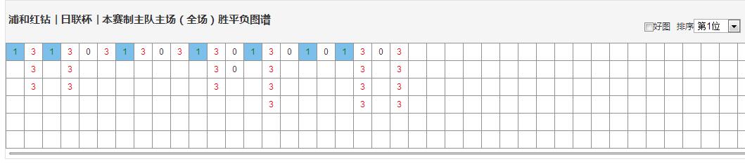 易汇赢足球,易汇赢国际友谊赛