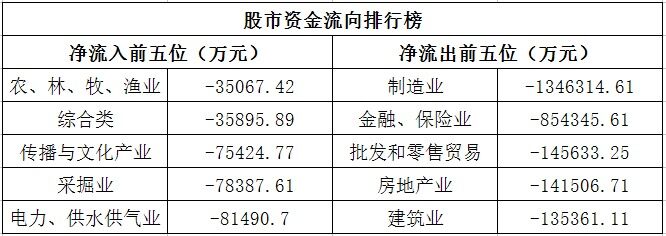 大庆油田业绩,2020大庆油田亏损多少