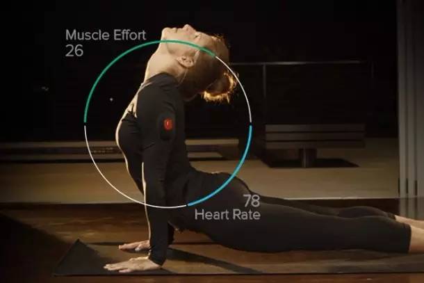 最好看的健身运动套装,潮流健身运动必备装备