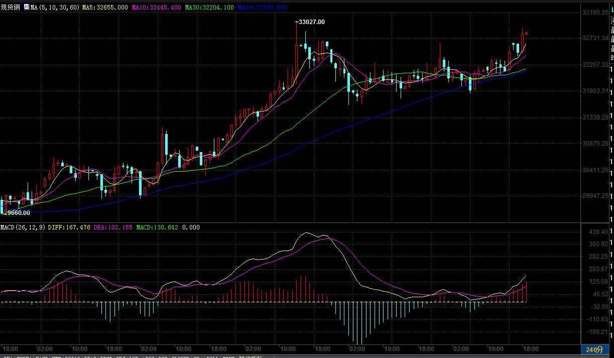 美联储鸽派言论为啥黄金暴跌,美联储回应市场大幅波动行动