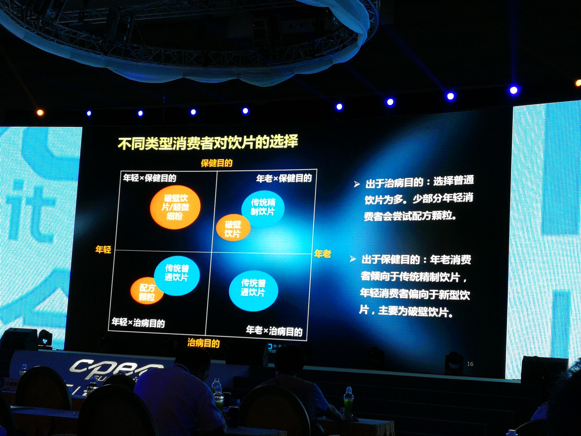 破壁饮片的优势价值,破壁饮片大有前途值得研究