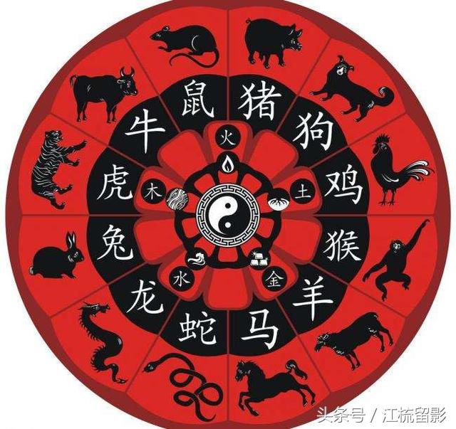 十二属相婚配相合口诀,婚配应该相信属相相合吗