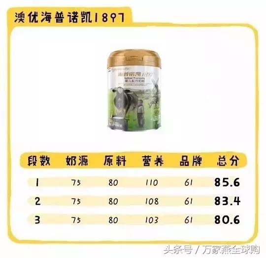 老爸评测国产奶粉推荐2段奶粉,2021奶粉不合格名单国产奶粉