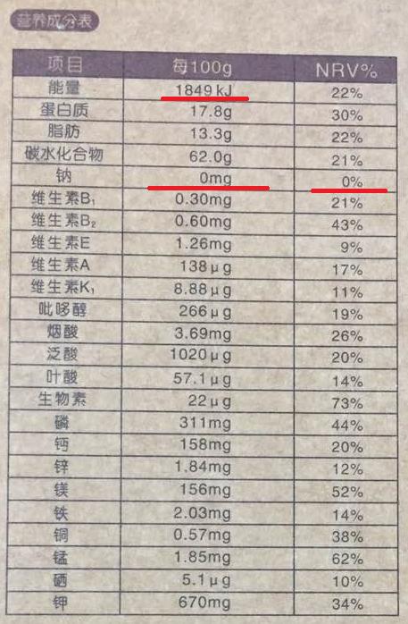 减肥的骗局你了解多少个,减肥过程中的欺骗饮食