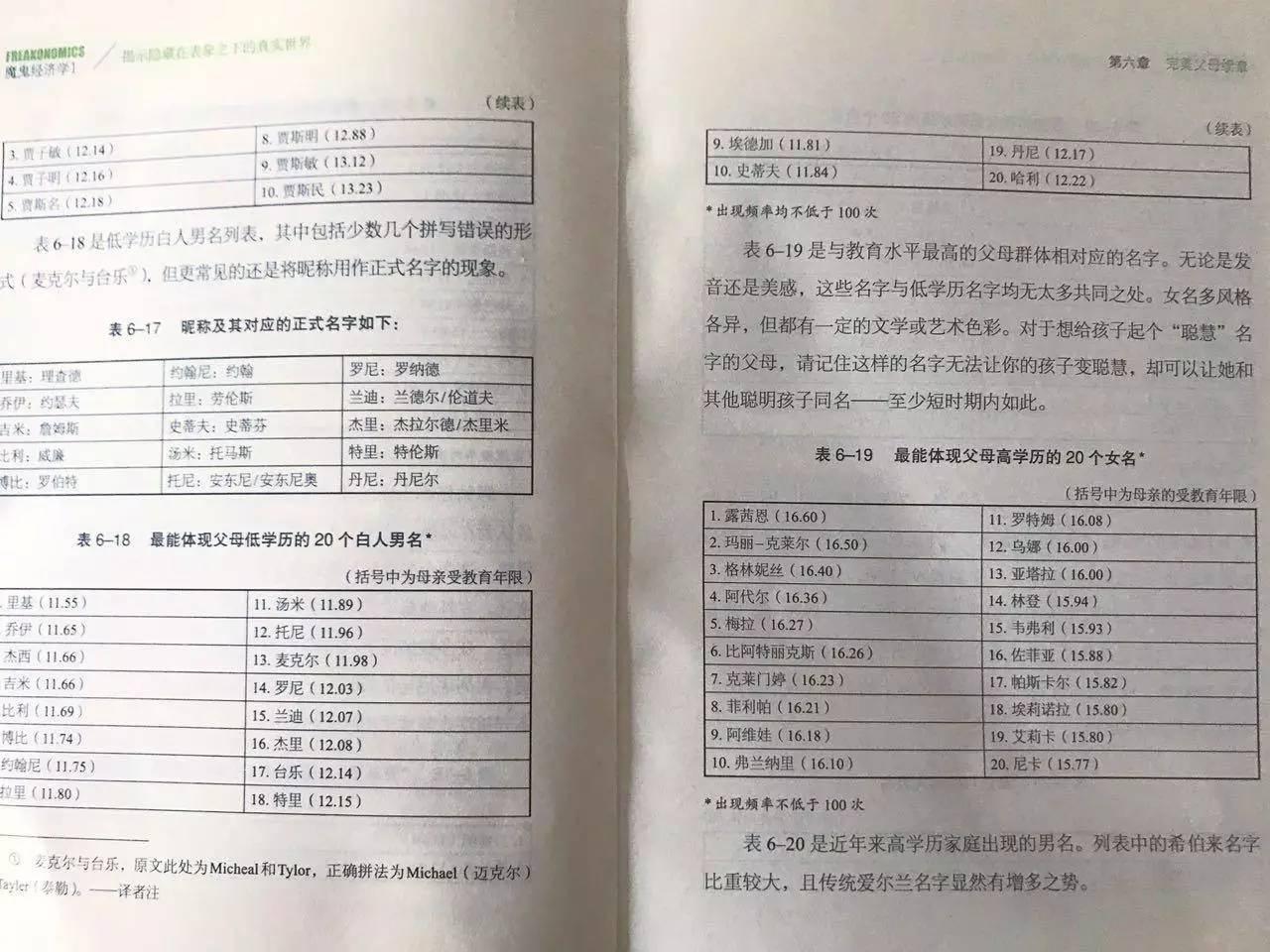 中国人经常弄错的日语,中国人容易发错的单词