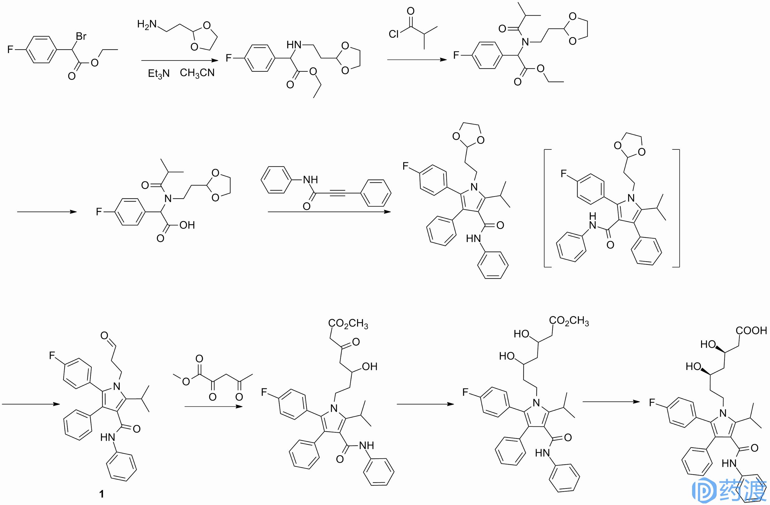 史上最成功的me-best重磅药-立普妥