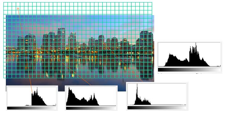 康佳电视55r1全部参数,康佳电视led49r1咋样