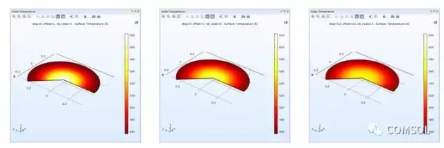 如何用计算机仿真技术,使烧烤更美味?