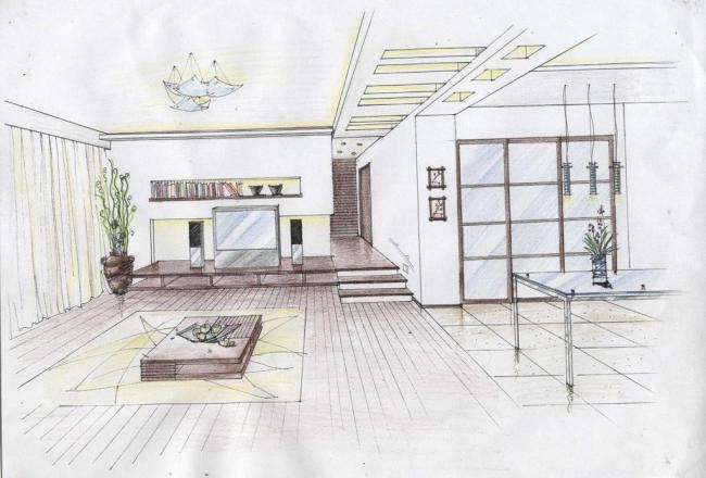 学室内设计怎么从零开始学,学室内设计去哪里学比较好