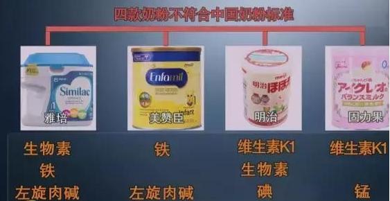 这四种奶粉不适合宝宝喝了,这几款奶粉不达标