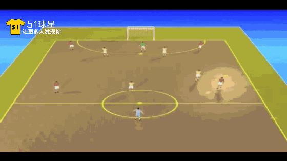 五人制足球的打法站位,五人制足球踢不过人家怎么办