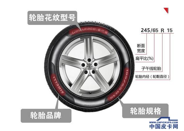 一个皮卡的轮胎多少钱,皮卡最耐磨的轮胎价格排名