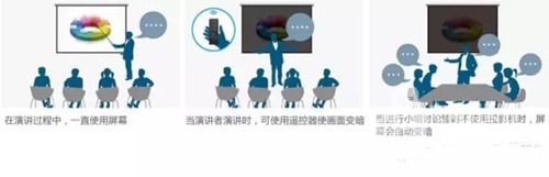 日立超短焦a205w投影仪,日立超短焦a220