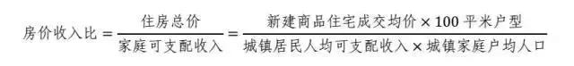 在安庆买房好还是在芜湖买房好,安庆房价的未来趋势
