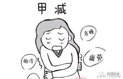 健康之路甲减,一张图自测是否有甲减