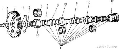 发动机工作原理动图讲解,汽车机械原理动图大全12缸发动机