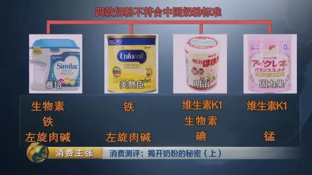 买进口奶粉的家人们一定要慎重,进口奶粉为什么建议不要买