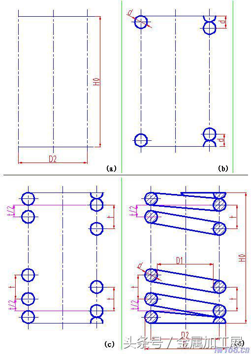 机械弹簧怎么画手绘,机械弹簧平面图怎么画