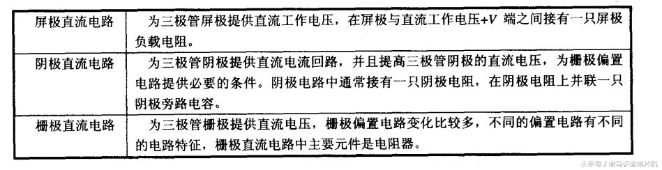 胆机电路讲解视频,胆机和电子管的基础知识
