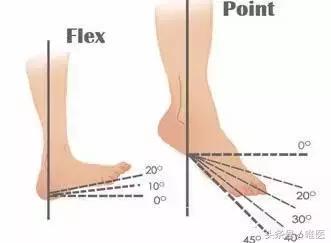 小腿有时大有时小怎么回事,小腿突然肿胀特别粗怎么回事