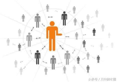 月灵脚本,月神脚本