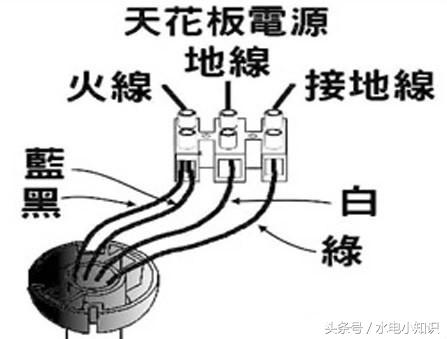 卫生间五孔浴霸开关怎么接线图,欧普浴霸触摸开关接线视频教程