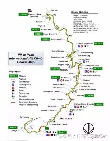 说到赛车，很多人都忽略这只小狮子了