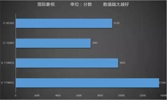 小米笔记本pro能升级显卡吗,小米笔记本pro2018款配置