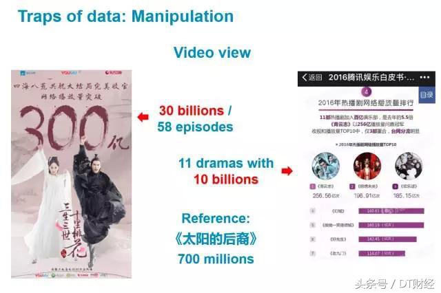 gap一般要做什么,gap是不是开源软件