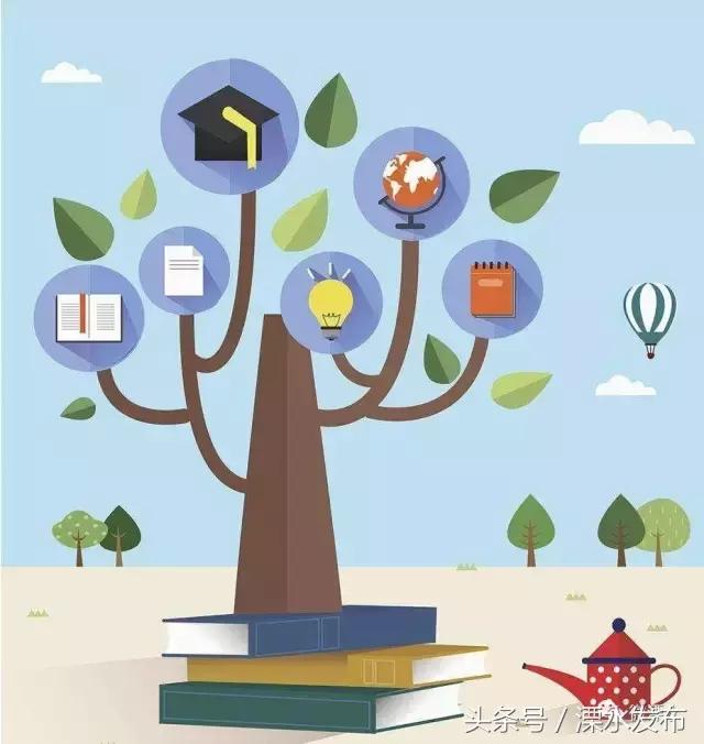 党的十九大以来重大事件和成就,喜迎十九大内容资料