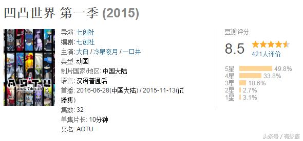 凹凸世界国漫推荐,凹凸世界国漫