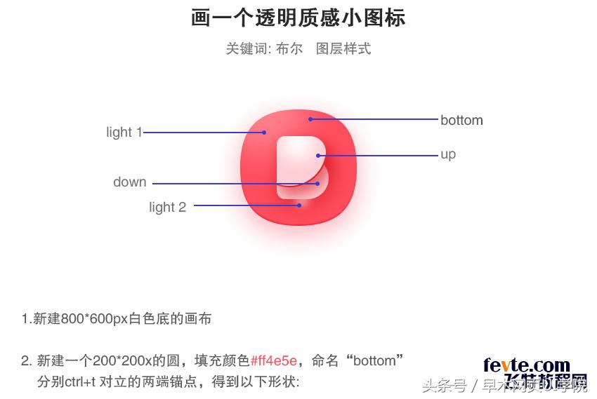 透明质感UI图标绘制教程