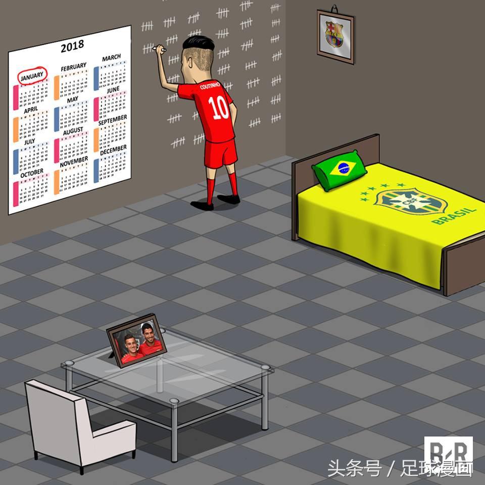 五大联赛与欧冠的关系的漫画,关于足球的最新漫画